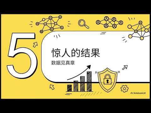 黑客“帮手”:测试超级智能AI的新方法