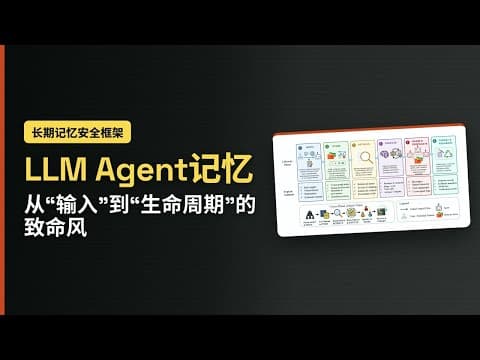 LLM Agent 记忆污染:你忽略了哪个生命周期环节?