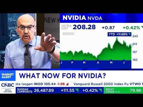 The News Today On NVIDIA Stock, Anthropic, OpenAI - NVDA Update