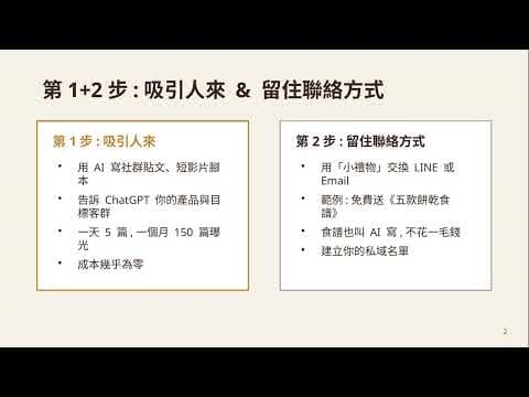 下班後偷偷學!用AI打造自動賺錢系統,不用親自賣東西|實測教學