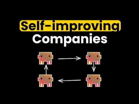 How to build proactive agents & self-improving company (Fully explained)