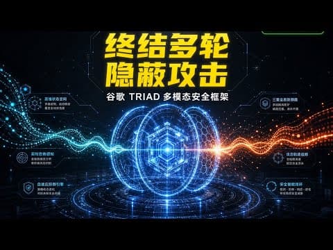 谷歌打造 AI 专属“动态免疫系统”,揪出隐藏在多轮对话中的安全威胁,发布 TRIAD 框架